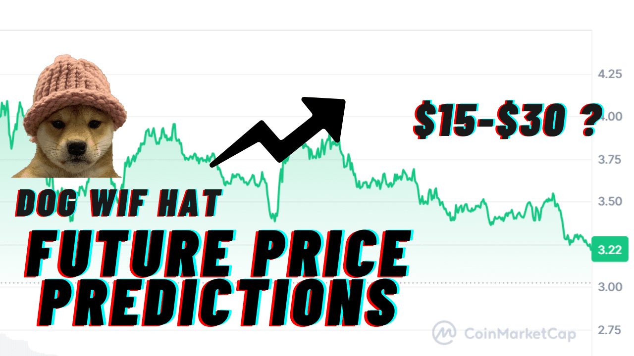 WIF (Dog Wif Hat) Future Price Predictions